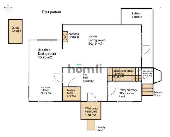 inwestycja nad morzem, widok na cały Półw. Helski - Dom - Sprzedaż - Pucki, Władysławowo