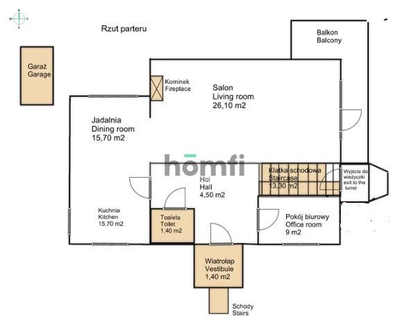 inwestycja nad morzem, widok na cały Półw. Helski - Dom - Sprzedaż - Pucki, Władysławowo