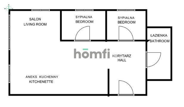 Komfortowe 3 pokojowe mieszkanie z sauną i garażem - Mieszkanie - Wynajem - Gdańsk, Stare Miasto
