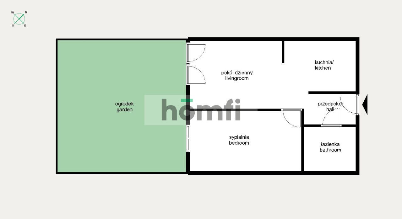 2 pokojowe z ogródkiem, doskonała inwestycja, Wielicka, Facimiech - Mieszkanie - Wynajem - Kraków, Podgórze / Bieżanów-Prokocim