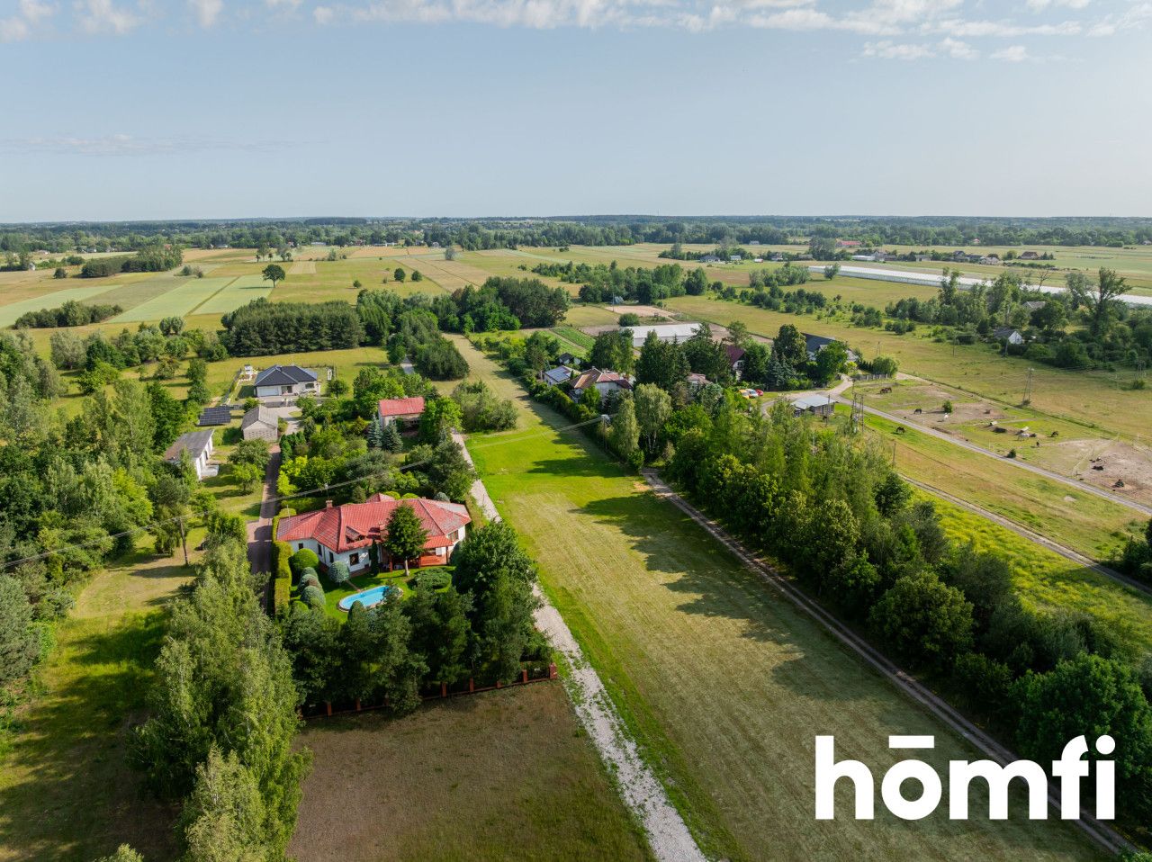 DZIAŁKI BUDOWLANE POD KAMPIN - Działka - Sprzedaż - Nowodworski, Leoncin / Nowa Mała Wieś