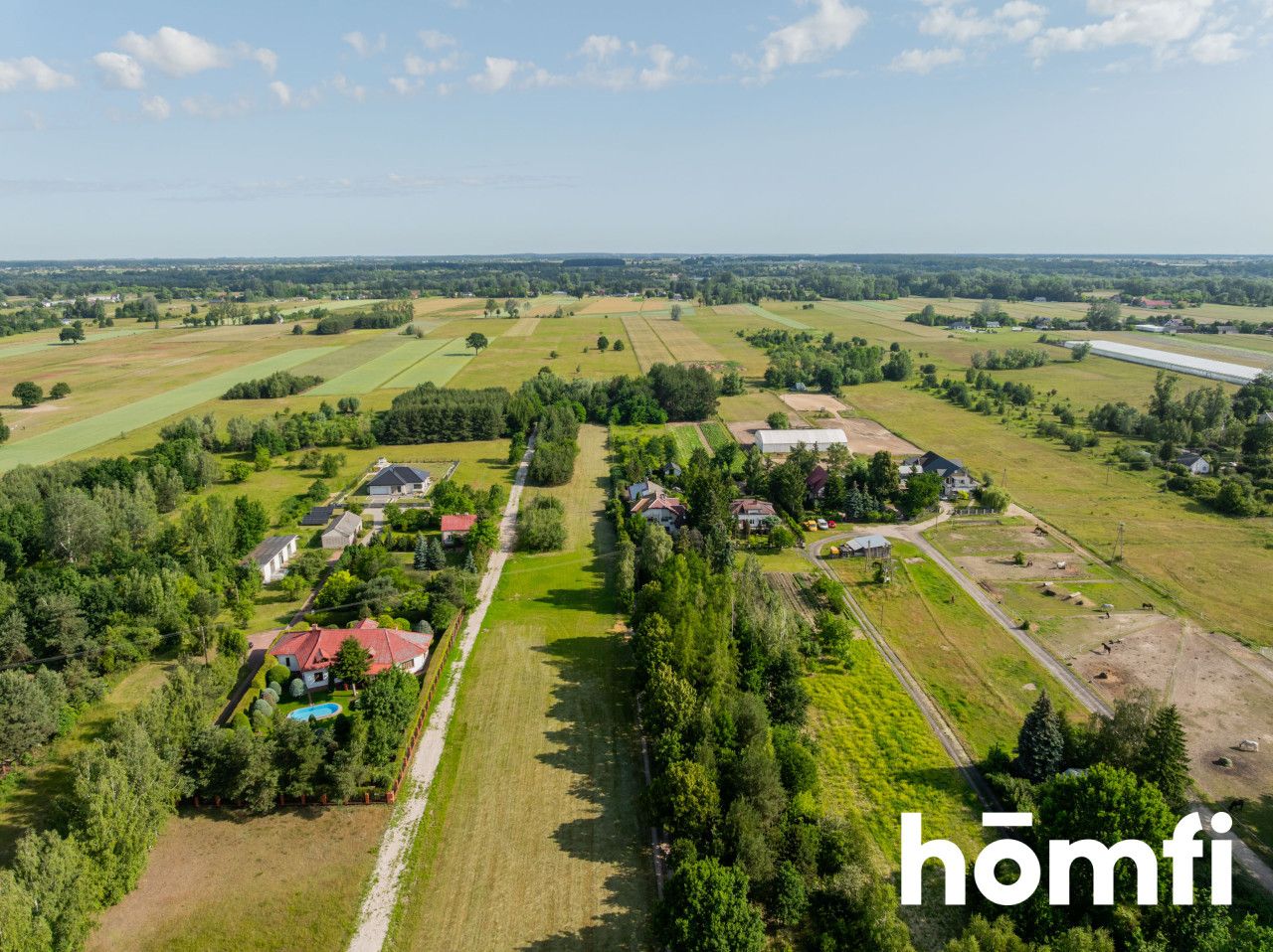 DZIAŁKI BUDOWLANE POD KAMPIN - Działka - Sprzedaż - Nowodworski, Leoncin / Nowa Mała Wieś