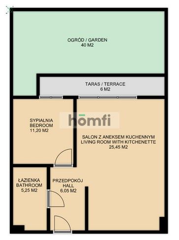2 pokoje stan deweloperski, blisko centrum, ogród - Mieszkanie - Sprzedaż - Poznański, Swarzędz