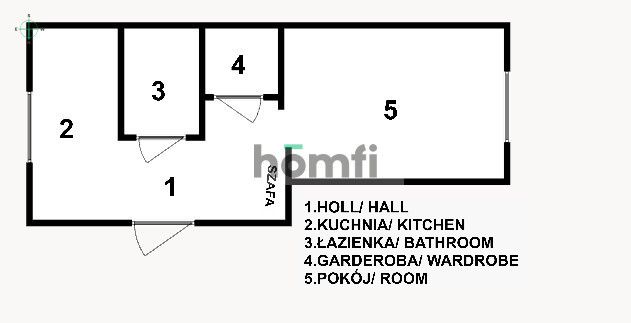 OLD TOWN! Attractive flat in Gdańsk Śródmieście - Apartment - Rent - Gdańsk, Śródmieście