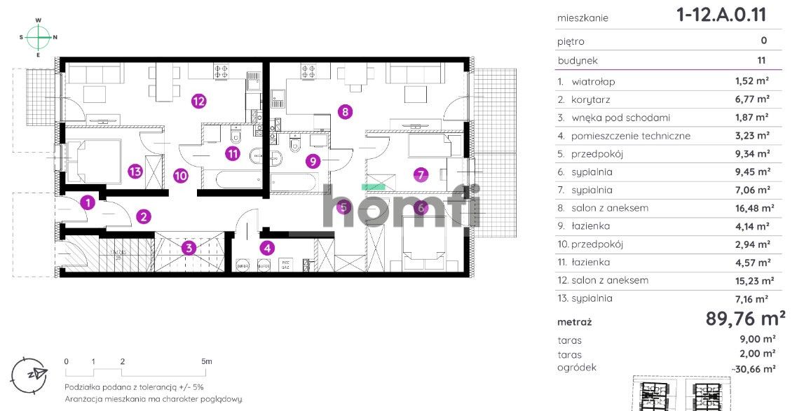 2 pak inwestycyjny - 2 i 3 pokoje - Jagodno! - Mieszkanie - Sprzedaż - Wrocław, Krzyki / Jagodno