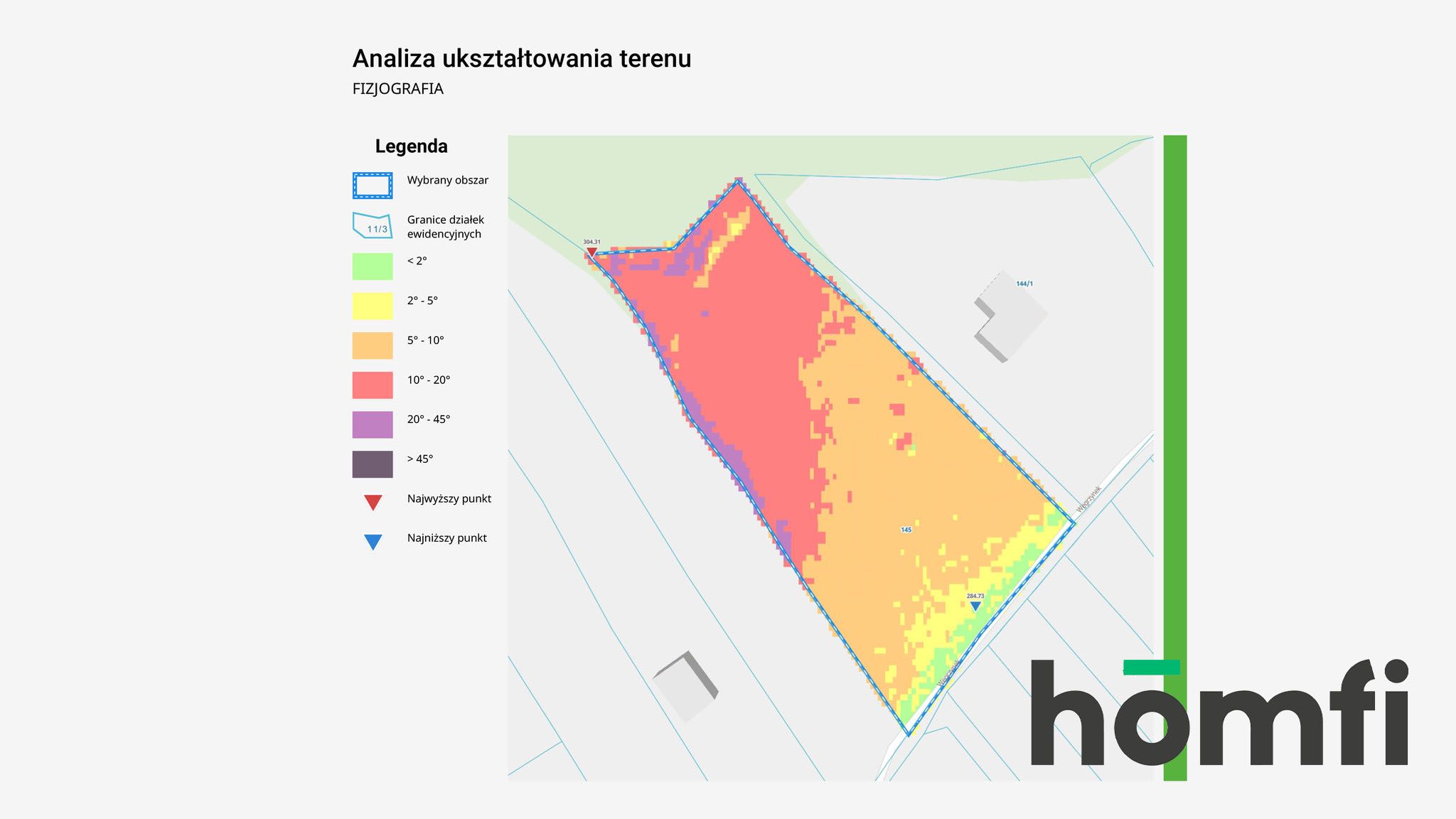 Chełmiec | Działka budowlana | Przy obwodnicy - Działka - Sprzedaż - Nowosądecki, Chełmiec