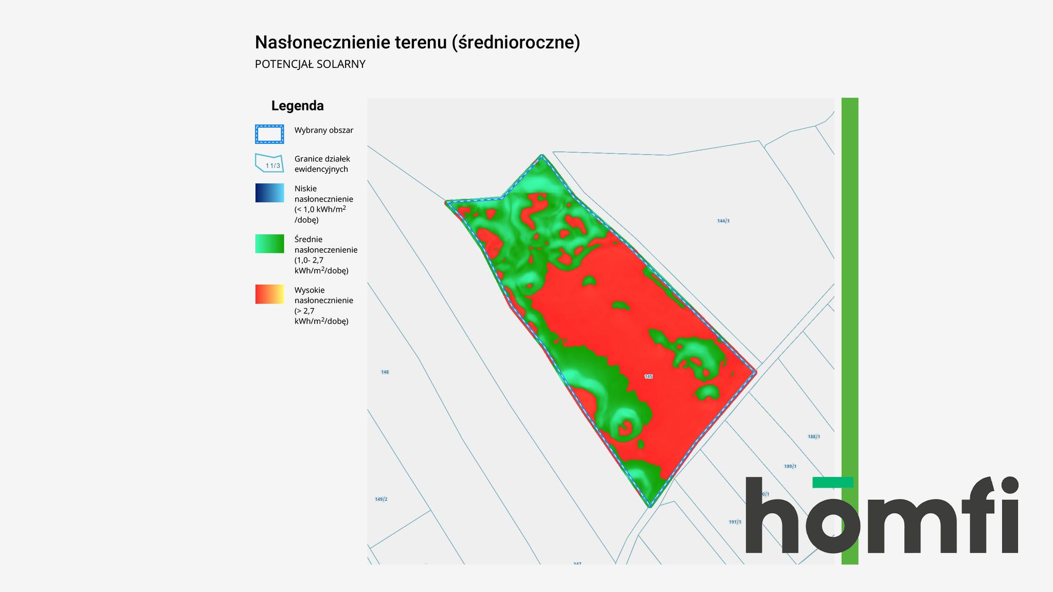 Chełmiec | Działka budowlana | Przy obwodnicy - Działka - Sprzedaż - Nowosądecki, Chełmiec