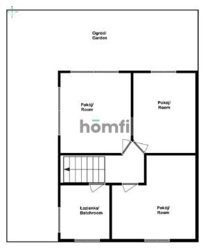 Nowy, piękny dom na oksywiu do wynajęcia - Dom - Wynajem - Gdynia, Oksywie