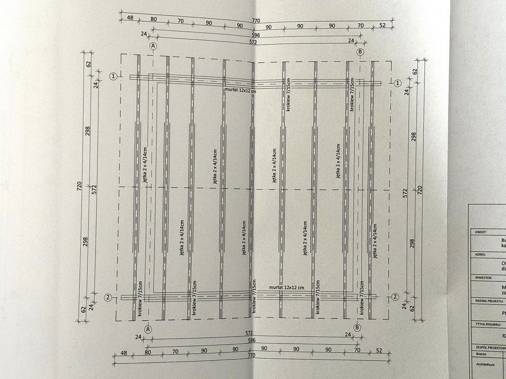 Large Land with potential in Anastazewo on Lake Budzisławskie - Ділянка - Продаж - Słupecki, Powidz / Anastazewo