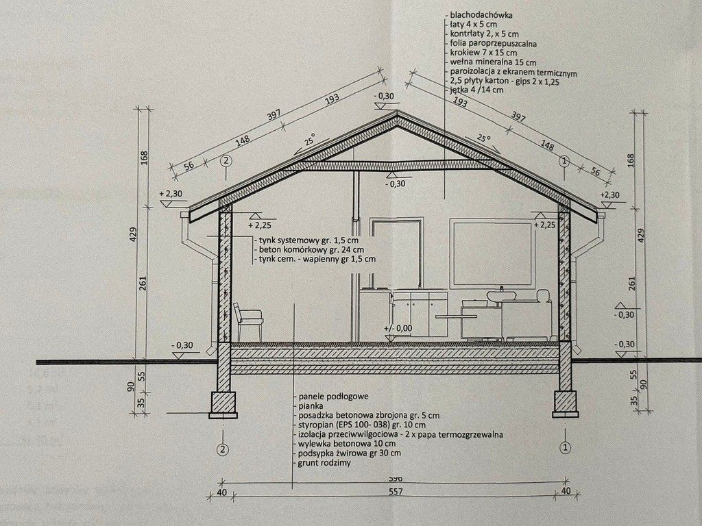 Large Land with potential in Anastazewo on Lake Budzisławskie - Ділянка - Продаж - Słupecki, Powidz / Anastazewo