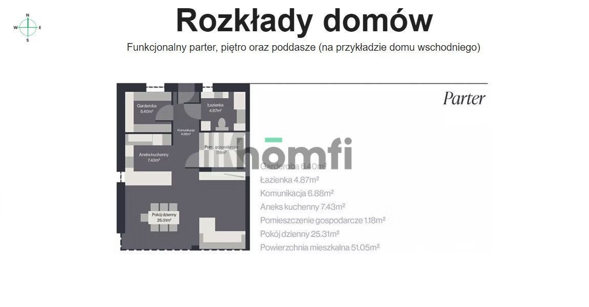 MODERN HOUSE 193.05 M2 IN BALICE - INVESTMENT VILLA JURAJSKA | HEAT PUMP | INSULATED ATTIC | GREENERY AROUND - Дім - Продаж - Krakowski, Zabierzów / Balice