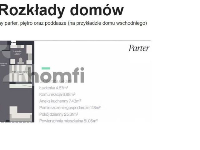 DOM 6A | NOWOCZESNY DOM 193,05 M2 W BALICACH - INWESTYCJA WILLE JURAJSKA | POMPA CIEPŁA | OCIEPLONE PODDASZE | ZIELEŃ WOKÓŁ | TERMIN ODDANIA GRUDZIEŃ 2025 - Dom - Sprzedaż - Krakowski, Zabierzów / Balice