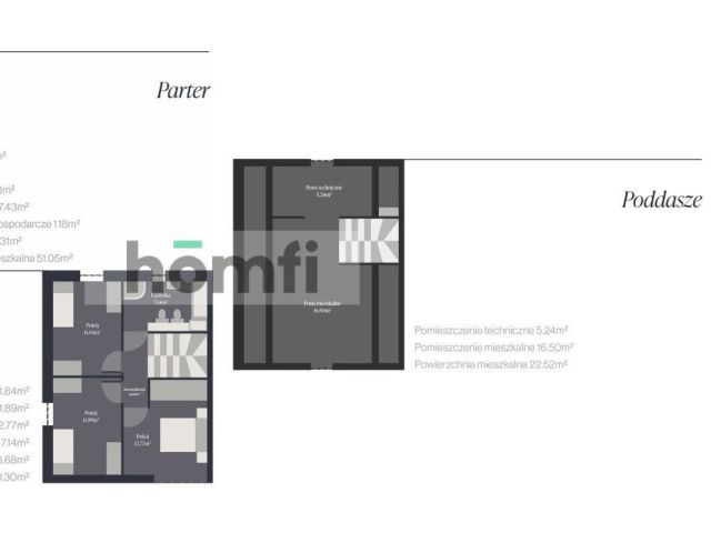 NOWOCZESNE DOMY 193,05 M2 | OSTATNIE 3 DOMY | NOWOCZESNE DOMY W BALICACH - INWESTYCJA WILLE JURAJSKA | POMPA CIEPŁA | OCIEPLONE PODDASZE | ZIELEŃ WOKÓŁ | TERMIN ODDANIA IV KWARTAŁ 2025 - Dom - Sprzedaż - Krakowski, Zabierzów / Balice