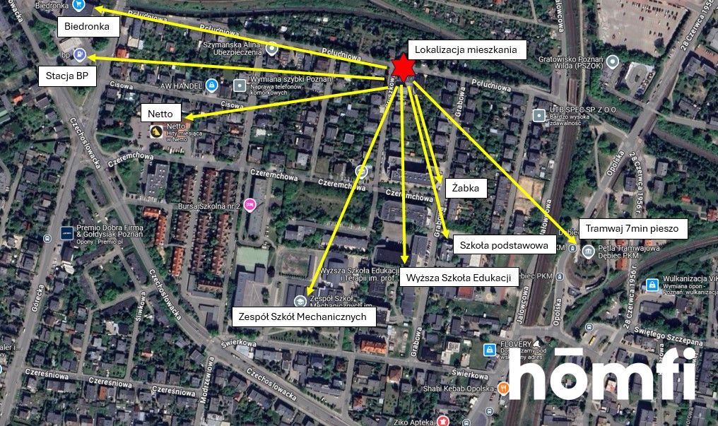 Apartament for rent - Apartment - Rent - Poznań, Wilda