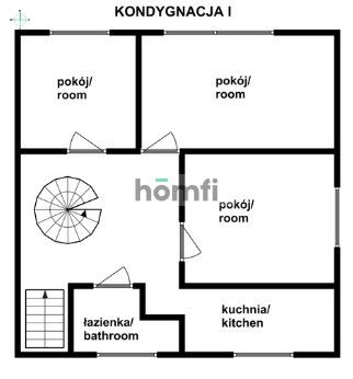 Strategicznie położona działka w centrum orłowa z domem - Dom - Sprzedaż - Gdynia, Orłowo
