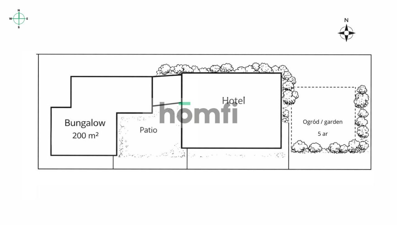 HOTEL Z POTENCJAŁEM INWESTYCYJNYM NAD MORZEM - Lokal użytkowy - Sprzedaż - Pucki, Władysławowo / Jastrzębia Góra
