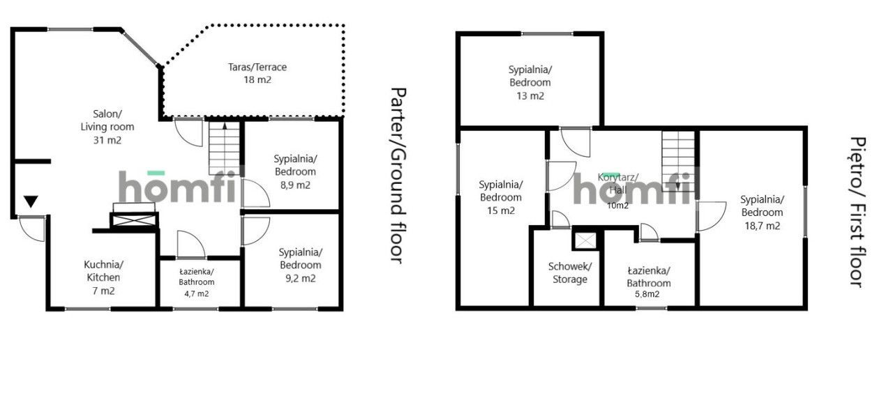 Agroturystyka z chatą biesiadną w Dolinie 4Stawów - Dom - Sprzedaż - Przemyski, Krzywcza / Skopów