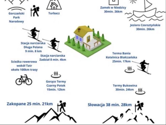 Nowy Targ | 3 Apartments| View of the Tatra Mountains - House - Sale - Nowotarski, Nowy Targ