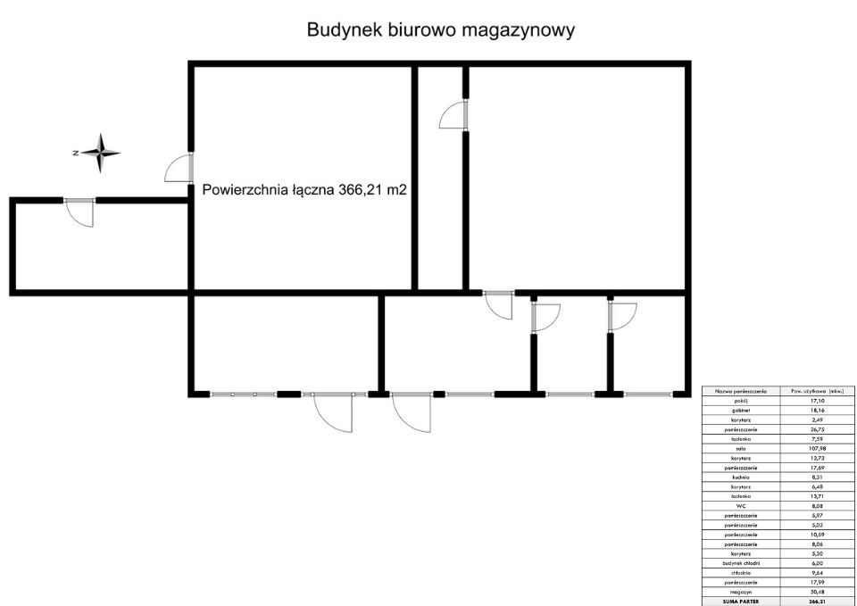 Dom z biurem i hala na dużej działce - Dom - Sprzedaż - Poznański, Tarnowo Podgórne / Baranowo