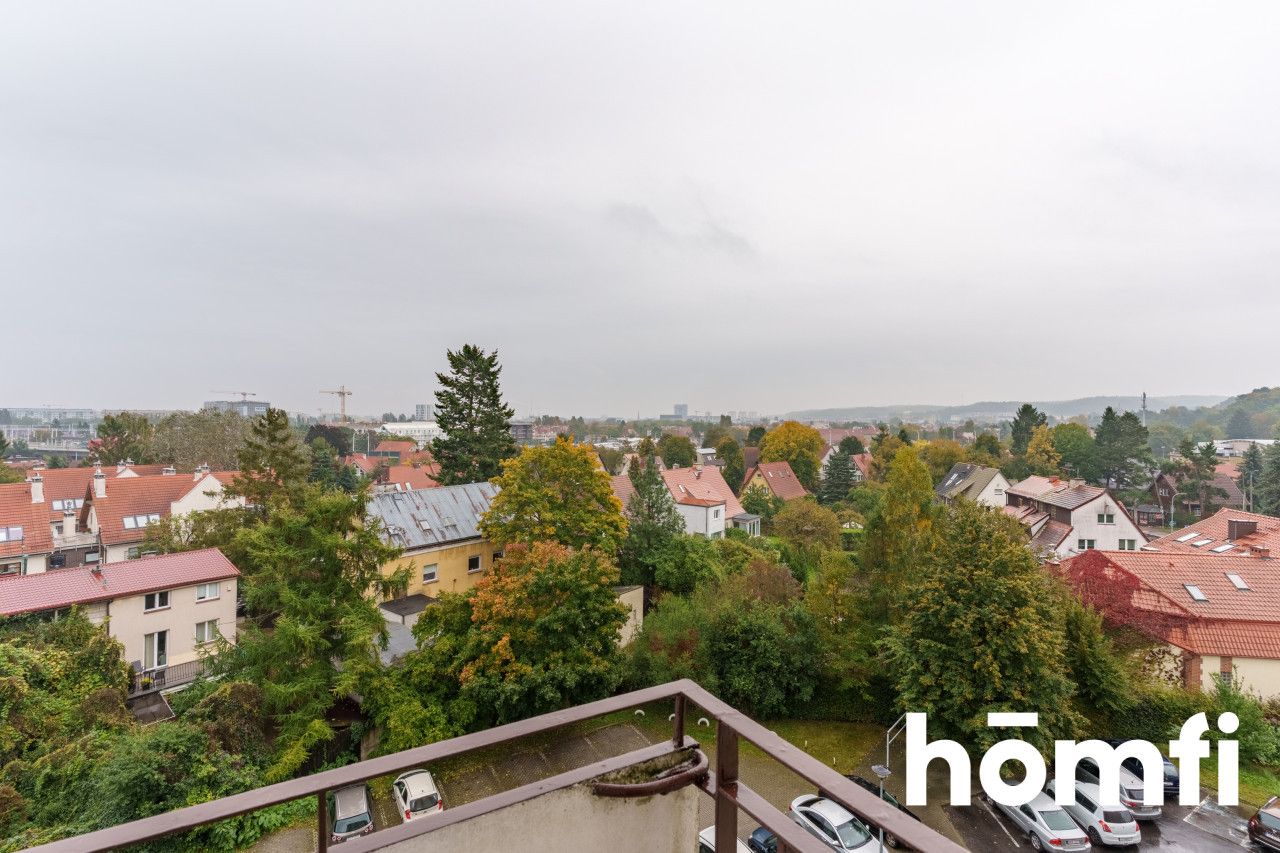 3-room apartment with a view of the entire Gdańsk, next to OBC, Alchemia. - Apartment - Sale - Gdańsk, Strzyża