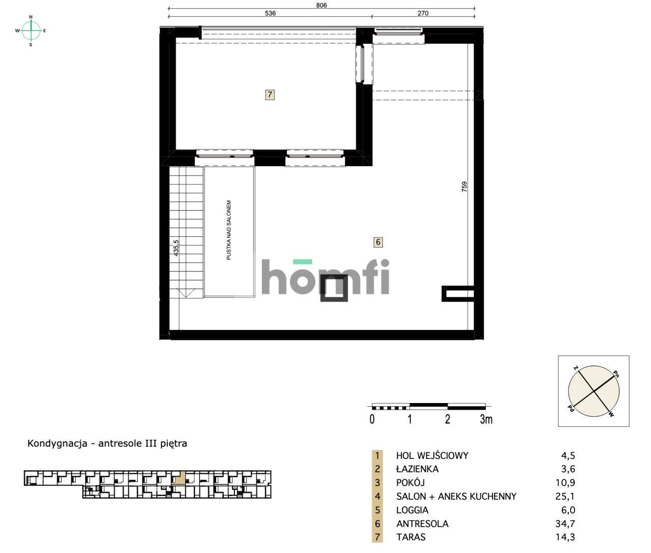 APARTMENT WITH MEZZANINE, LOGGIA, and TERRACE – Koszarowa Street 3B, Gniezno - Apartment - Sale - Gnieźnieński, Gniezno