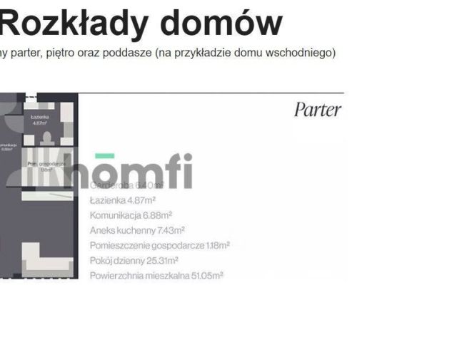 PROMOCJA! DOM 3A | NOWOCZESNY DOM 193,05 M2 W BALICACH - INWESTYCJA WILLE JURAJSKA | POMPA CIEPŁA | OCIEPLONE PODDASZE | ZIELEŃ WOKÓŁ | TERMIN ODDANIA GRUDZIEŃ 2025 - Dom - Sprzedaż - Krakowski, Zabierzów / Balice