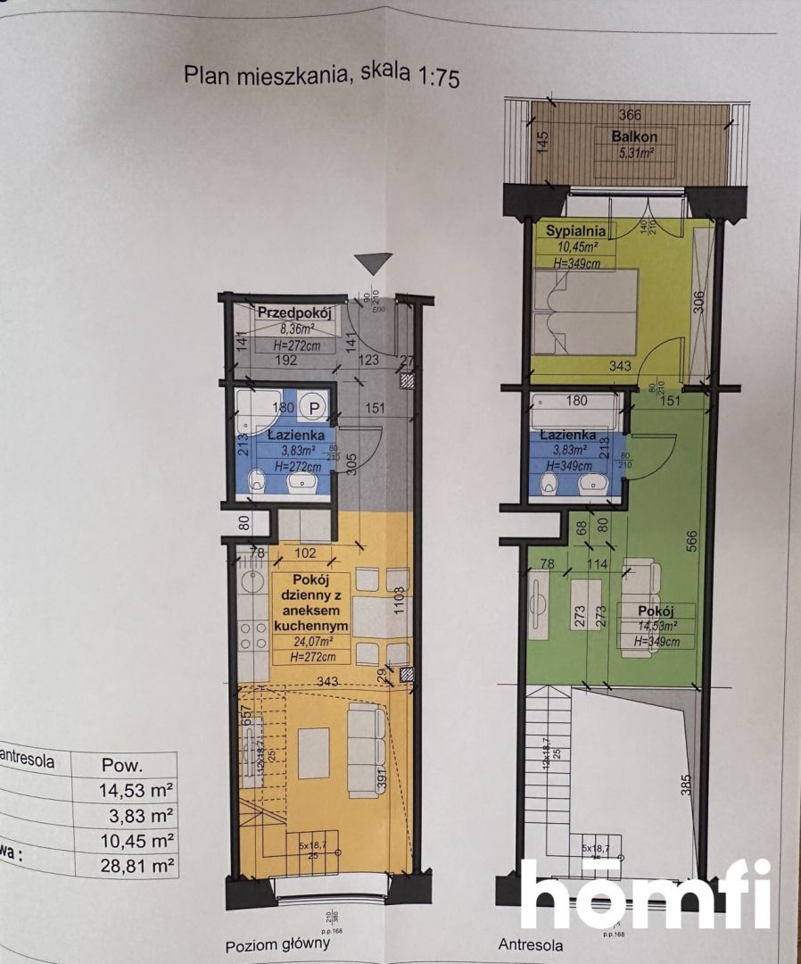 Unikatowy apartament przy Rynku I Wysoki standard - Mieszkanie - Sprzedaż - Gliwice