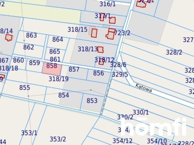 Działka budowlana w Ryczówku - Działka - Sprzedaż - Olkuski, Klucze / Ryczówek