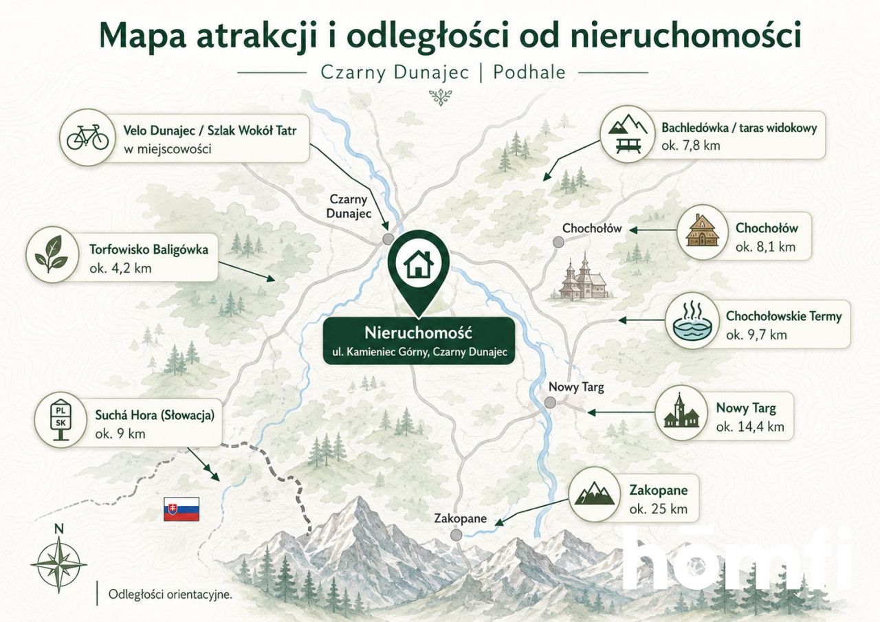 HOUSE CZARNY DUNAJEC / VELO DUNAJEC / 250 m2 - House - Sale - Nowotarski, Czarny Dunajec