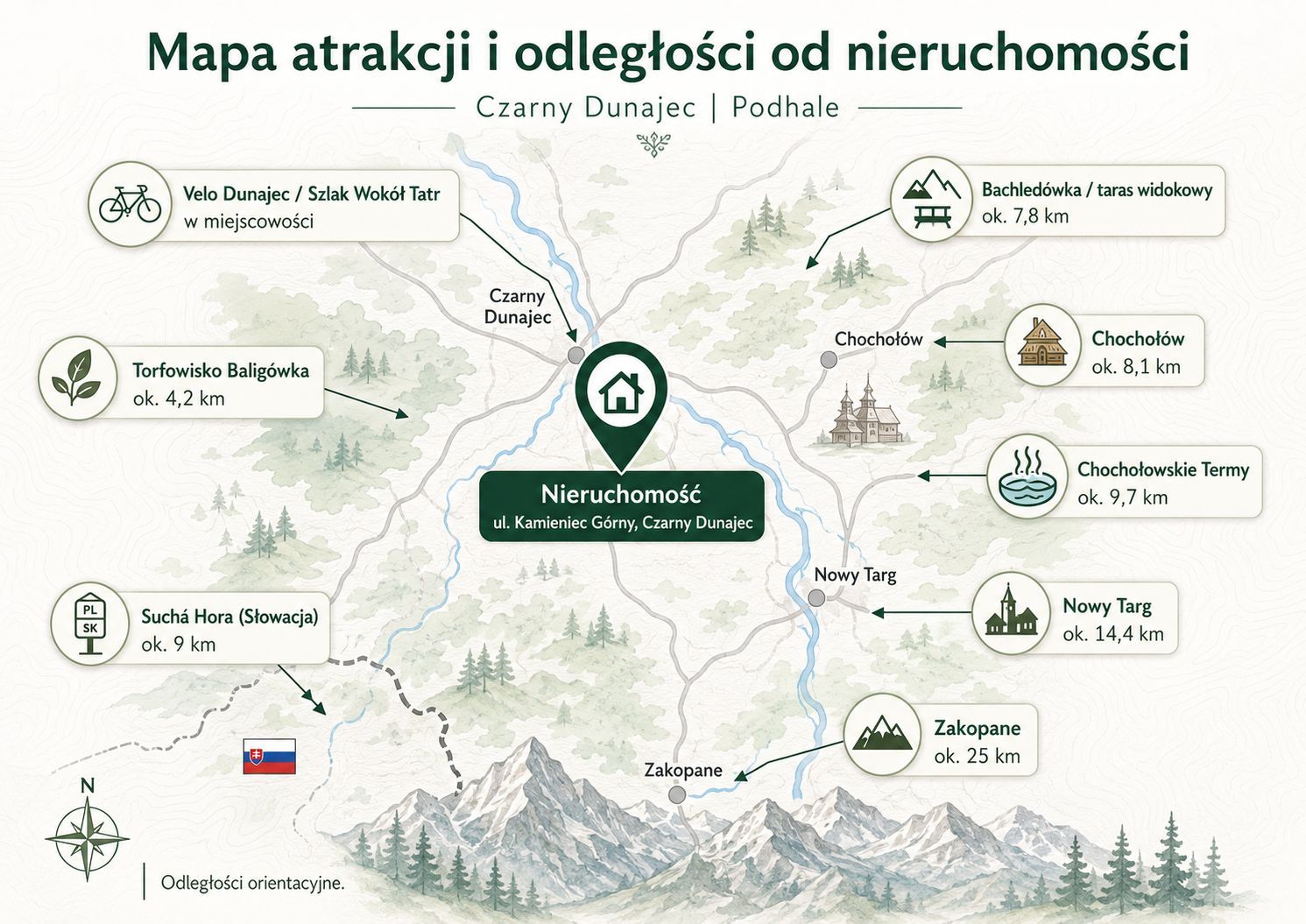 DOM INWESTYCYJNY | VELO DUNAJEC | PODHALE | 250 M²2 - Dom - Sprzedaż - Nowotarski, Czarny Dunajec